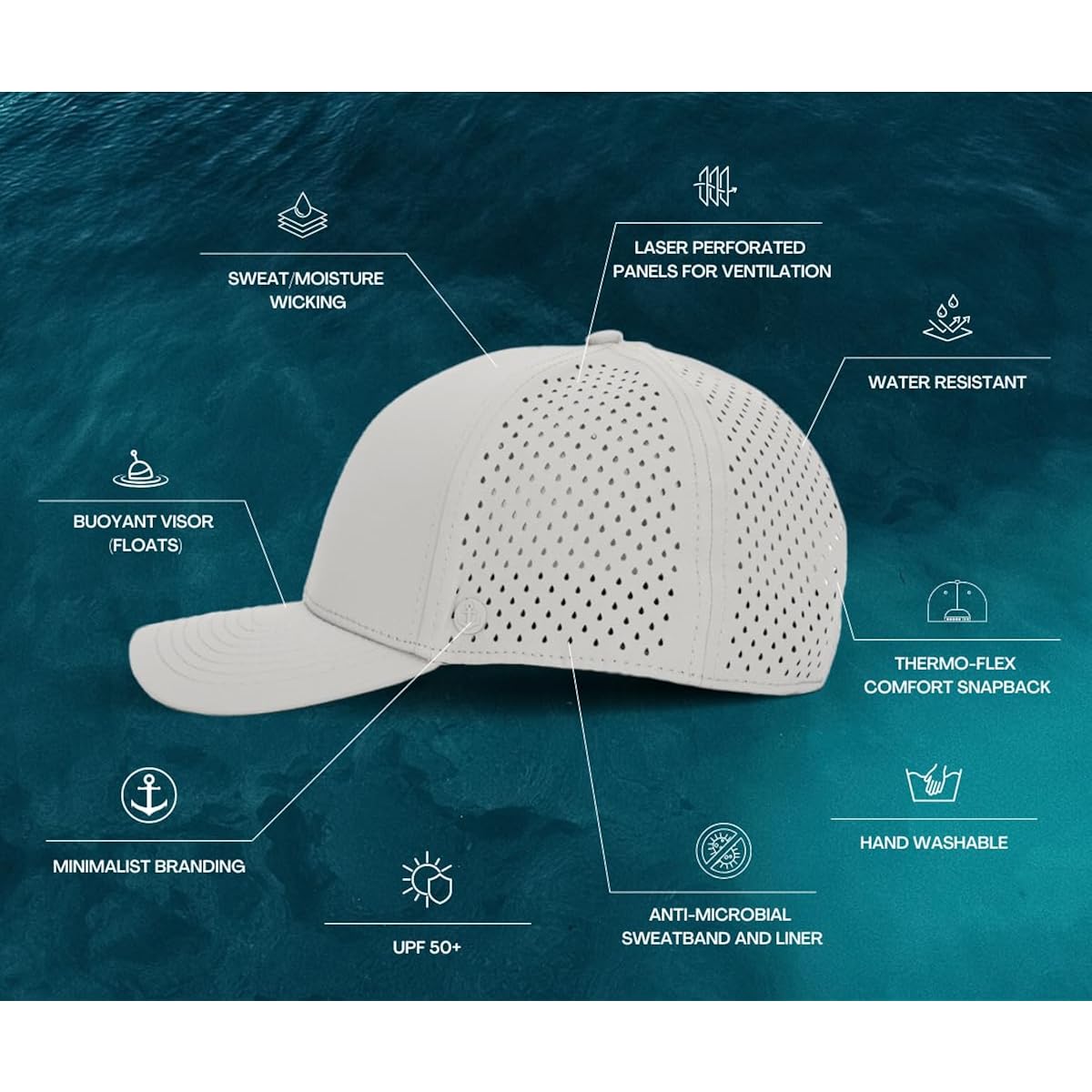 Ankor Performance Hat - Water Resistant Upf 50 Lightweight Men’S Baseball Cap | Men’S Hat For Workout, Outdoor, Beach, Sports