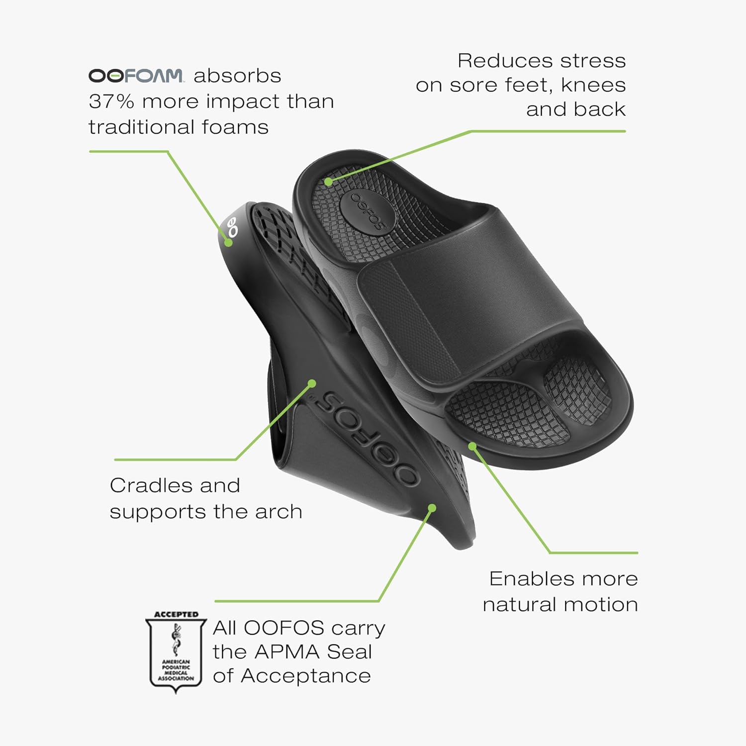 Oofos Ooahh Sport Flex Recovery Sandal