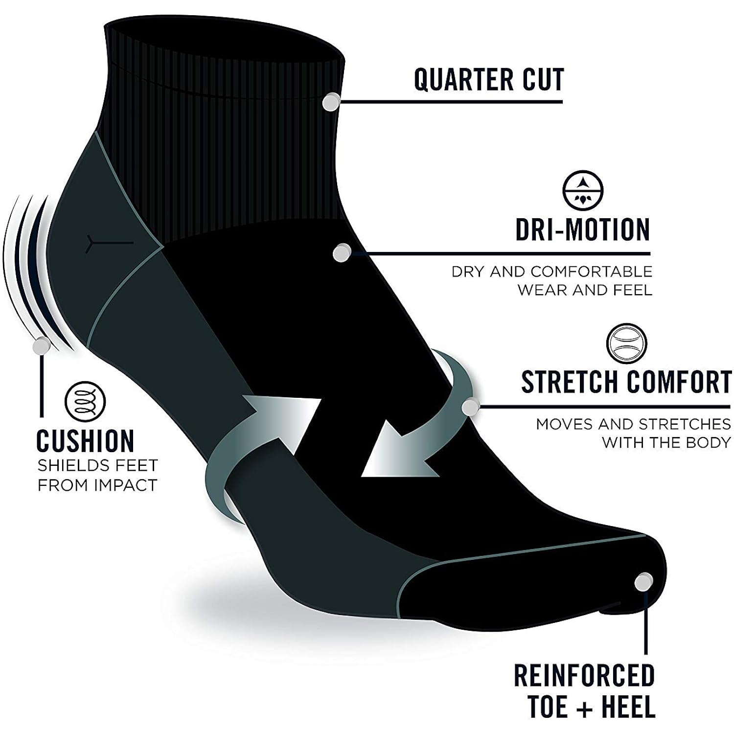 Nautica Mens Quarter Socks - 8 Pack Soft Cushioned Athletic Stretch Performance High Quarter Cut Ankle Socks For Men