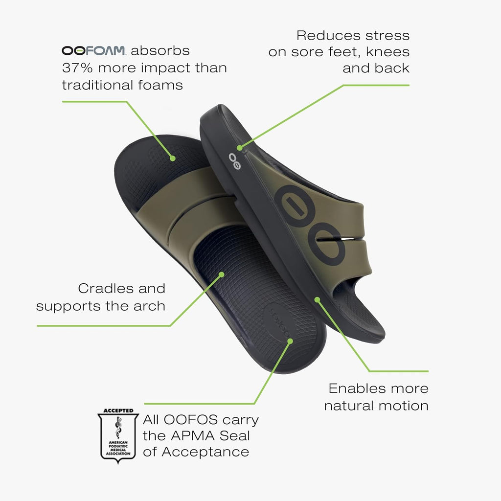 Oofos Ooahh Sport Recovery Slide, Tactical Green - Women’S Size 12, Men’S Size 10