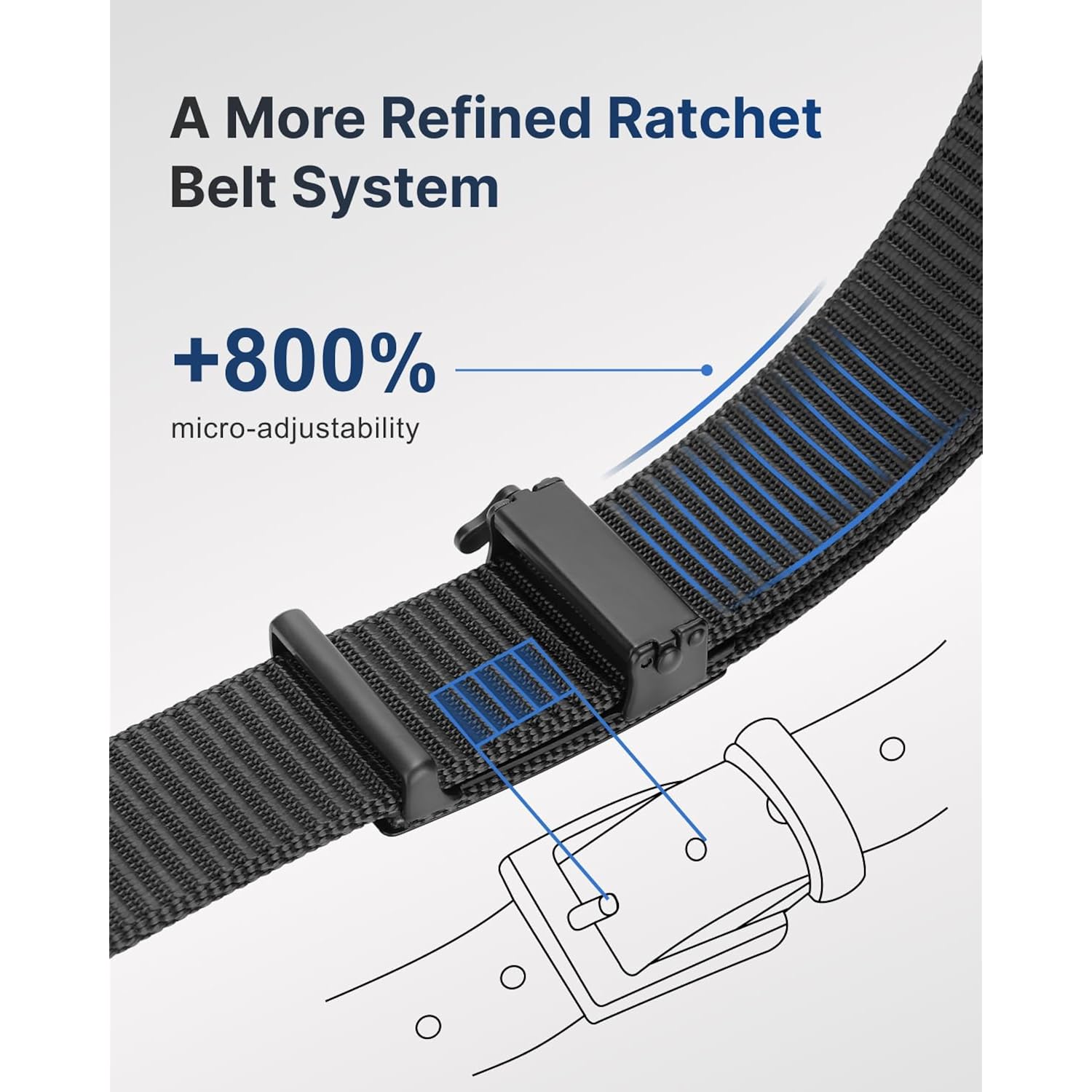 Fairwin Ratchet Belts For Men - Nylon Web Belt For Golf Tactical Work Casual, Adjustable Webbing With Ratcheting Buckle