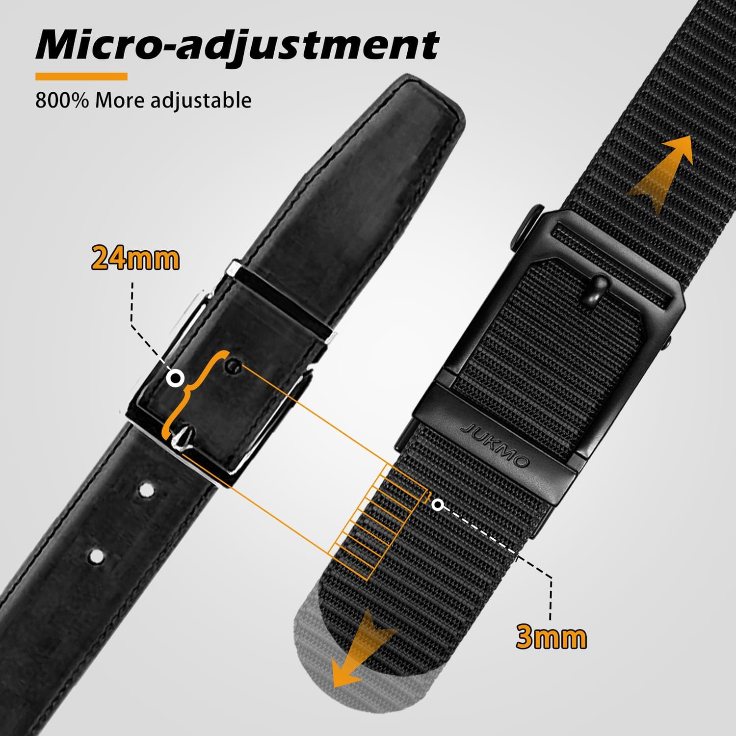 Jukmo Men'S Ratchet Tactical Belt, 1.5" Nylon Web Work Belt With Automatic Slide Buckle, Adjustable Trim To Fit